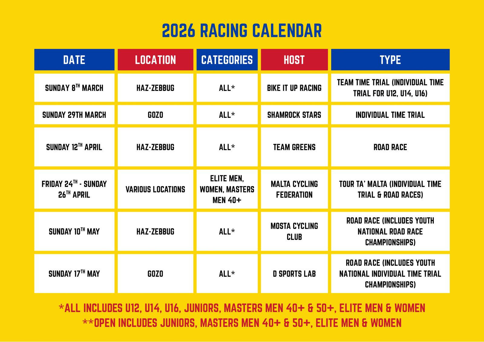 Cycling Calendar 2026 Malta